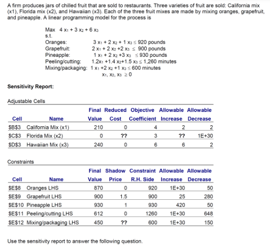 1. The management feels that it is important to