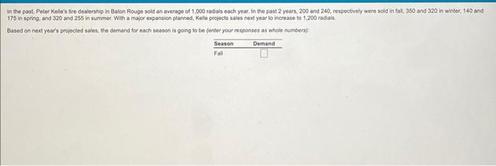 In the past. Peter Kele's tre dealership in Baton