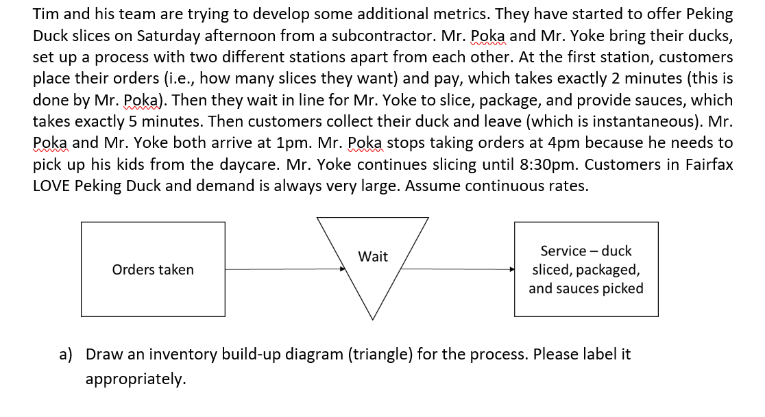 Tim and his team are trying to develop some