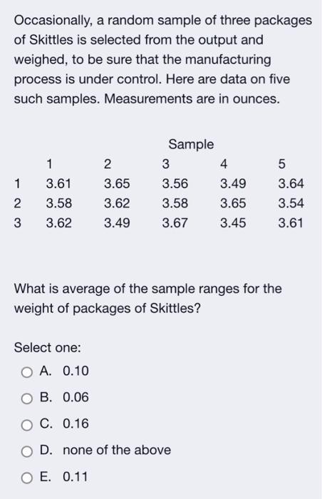 The answer is not 16 Occasionally, a random