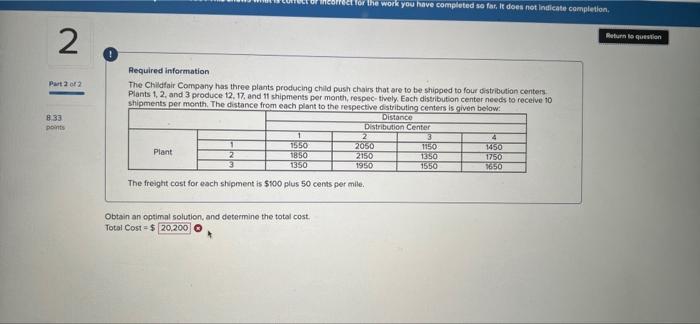 2 Part 2 of 2 8.33 points Required information