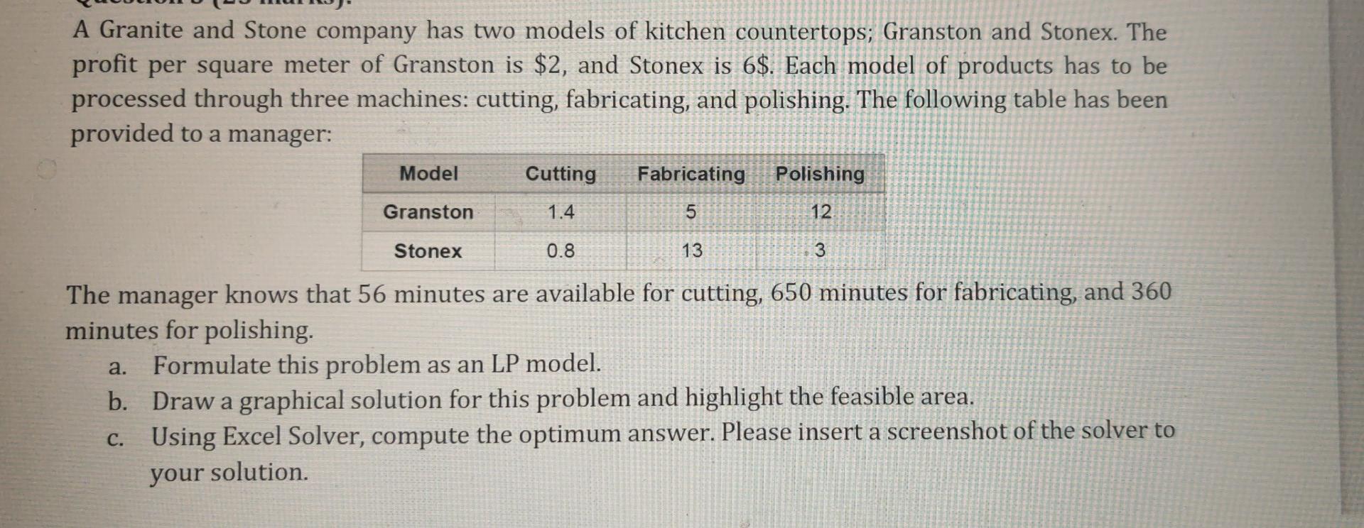 A Granite and Stone company has two models of