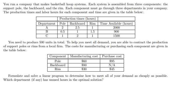 You run a company that makes basketball hoop