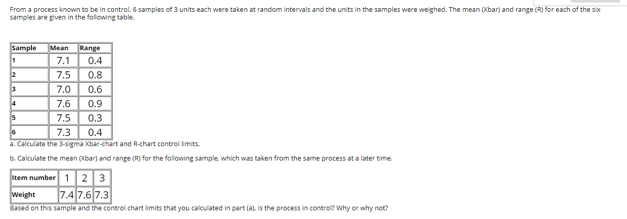 From a process known to be in control, 6 samples