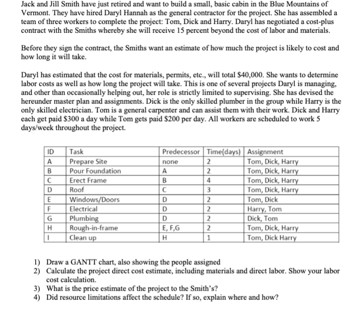 Jack and Jill Smith have just retired and want to