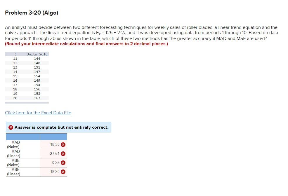 Problem 3-20 (Algo) An analyst must decide