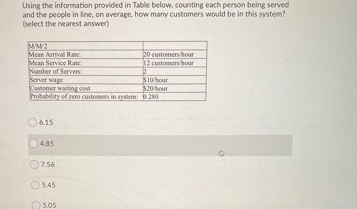 Using the information provided in Table below,
