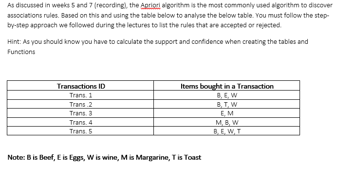 Apriori algorithm As discussed in weeks 5 and 7