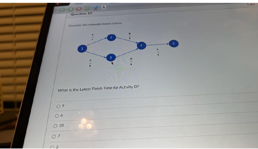 pts 852A Question 10 Consider the network shown
