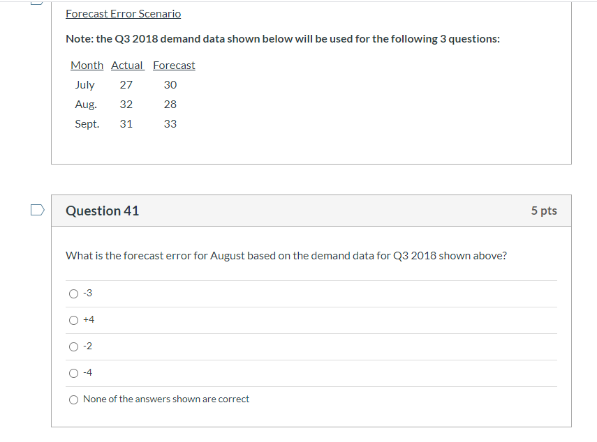 I need help ASAP! Forecast Error Scenario Note:
