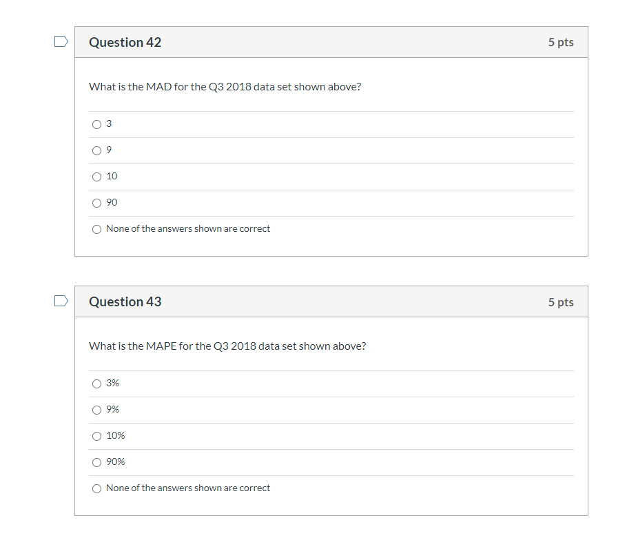 I need help ASAP! Forecast Error Scenario Note: