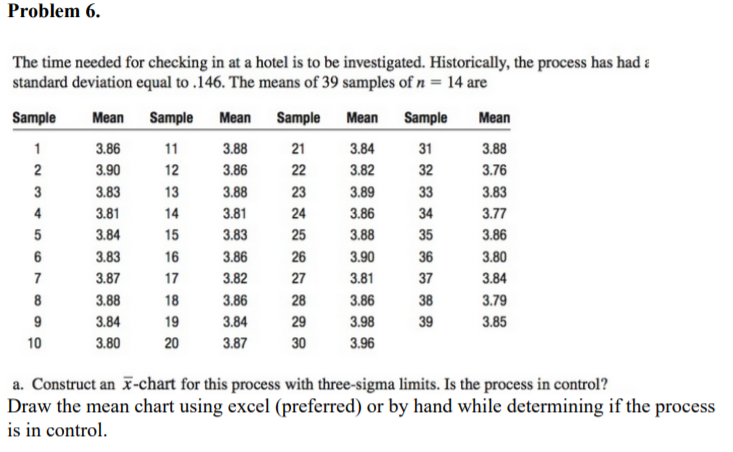 Note: A solution without detailed