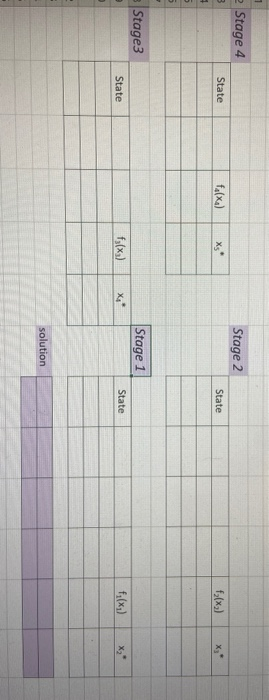 File Home Insert Page Layout Formulas Data Review