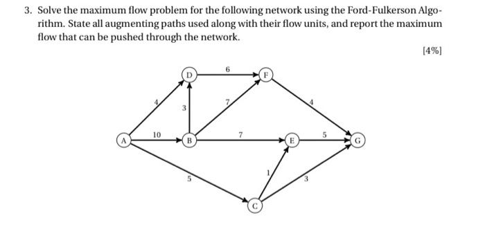 3. Solve the maximum flow problem for the