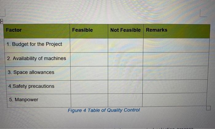 pls help me fill up the table 2 nd one! base on