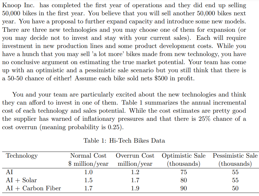 a. Use the decision tree tool to analyze their