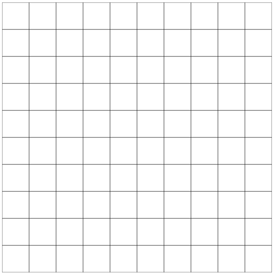 Please especially try to answer C & D where I am