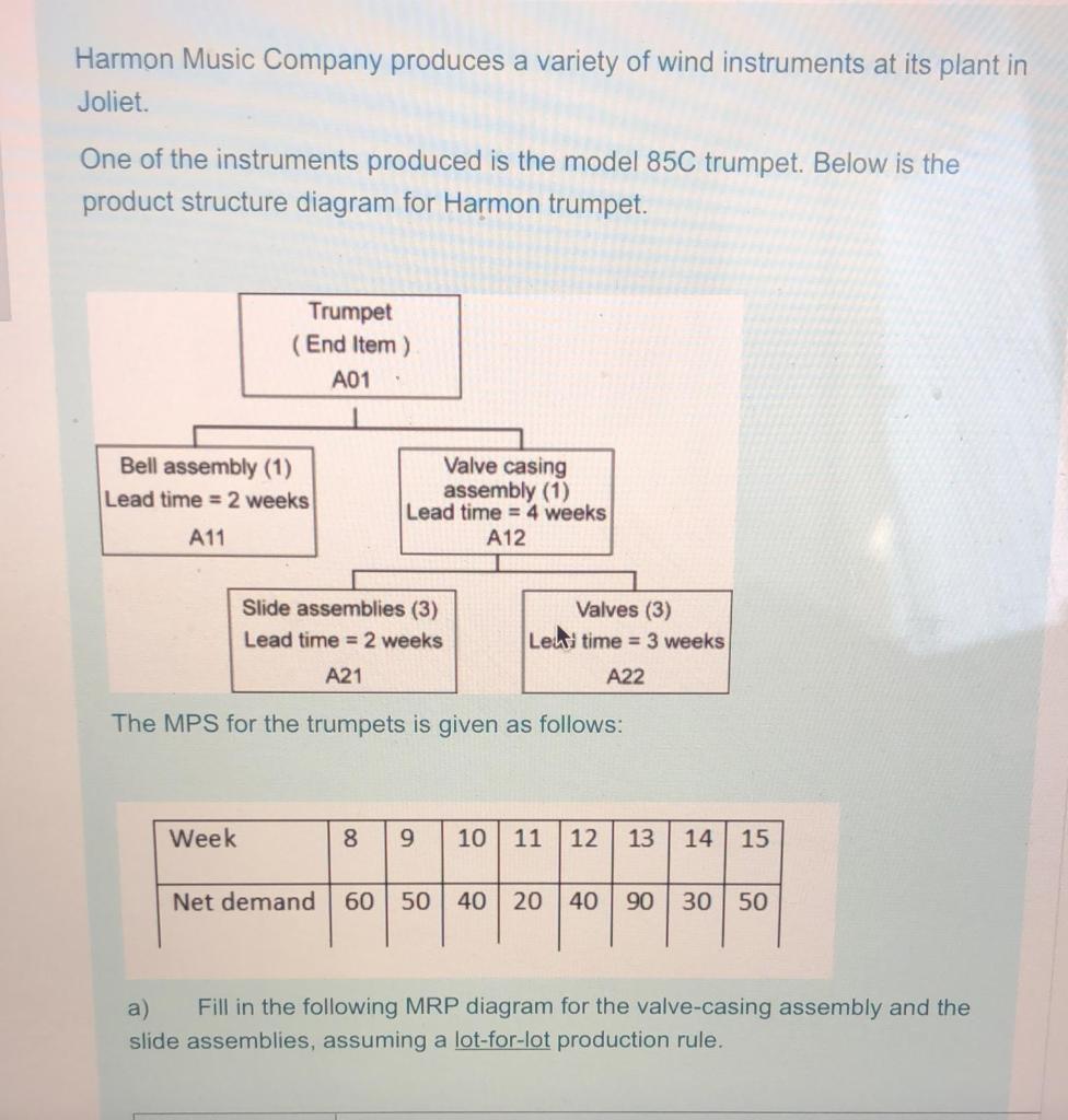 Harmon Music Company produces a variety of wind
