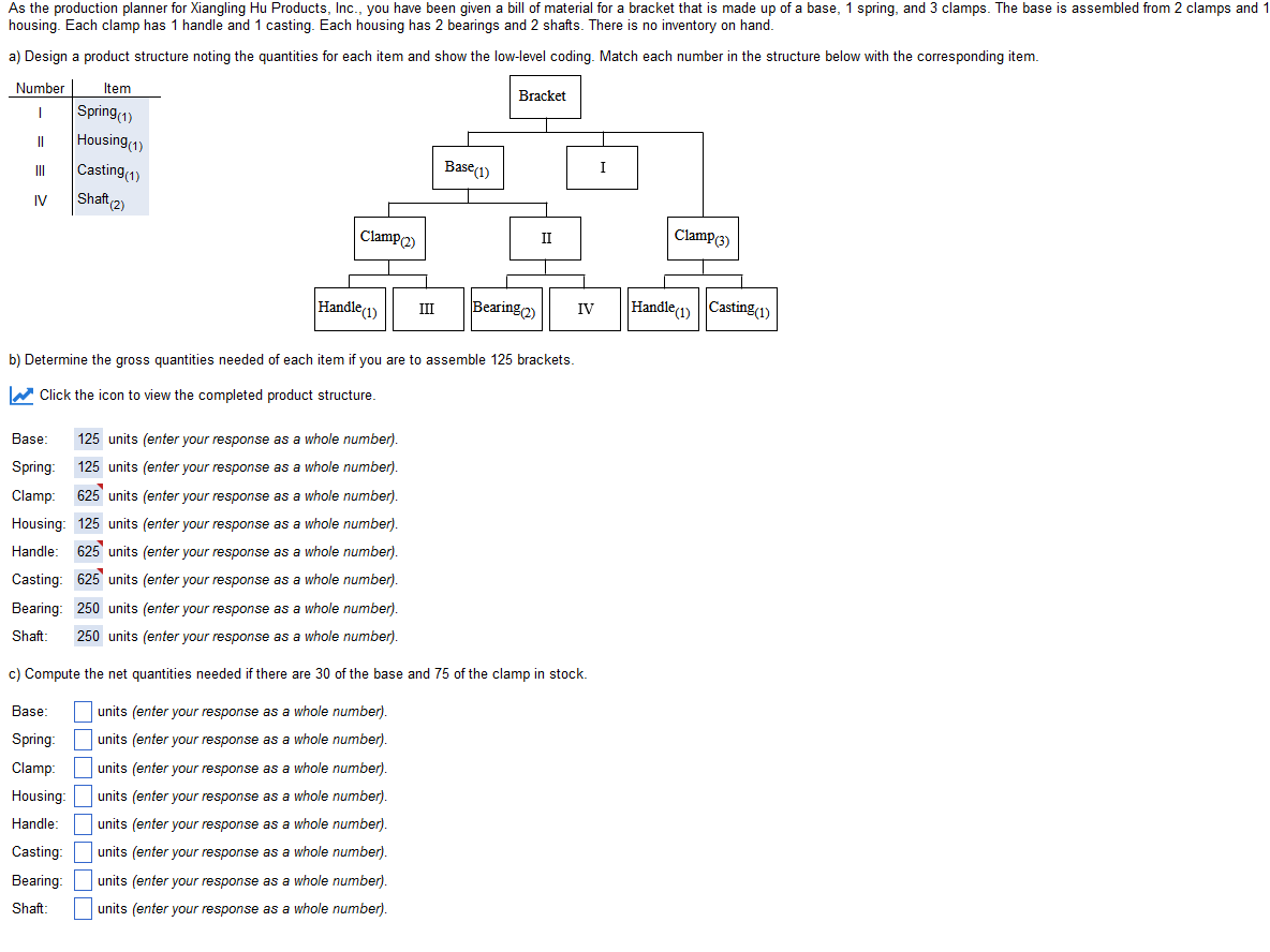 As the production planner for Xiangling Hu