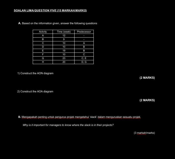 SOALAN LIMA QUESTION FIVE (15 MARKAH/MARKS) A.