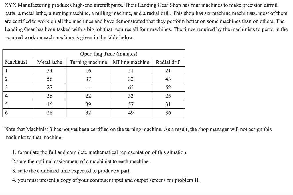 What type of mathematical model is this? and