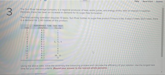 Help Save & Exit Submit 3 The Sun River beverage