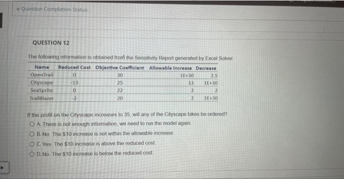 The following information is obtained fromf the