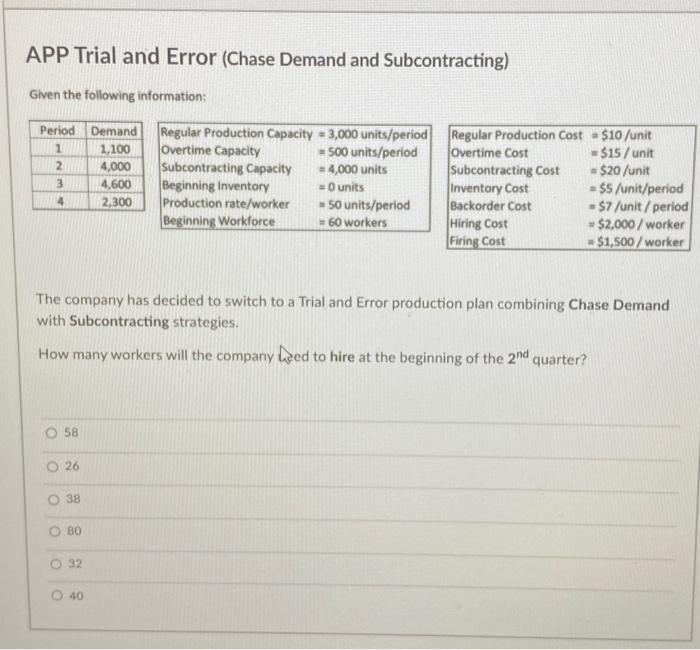 APP Trial and Error (Level Production) Period