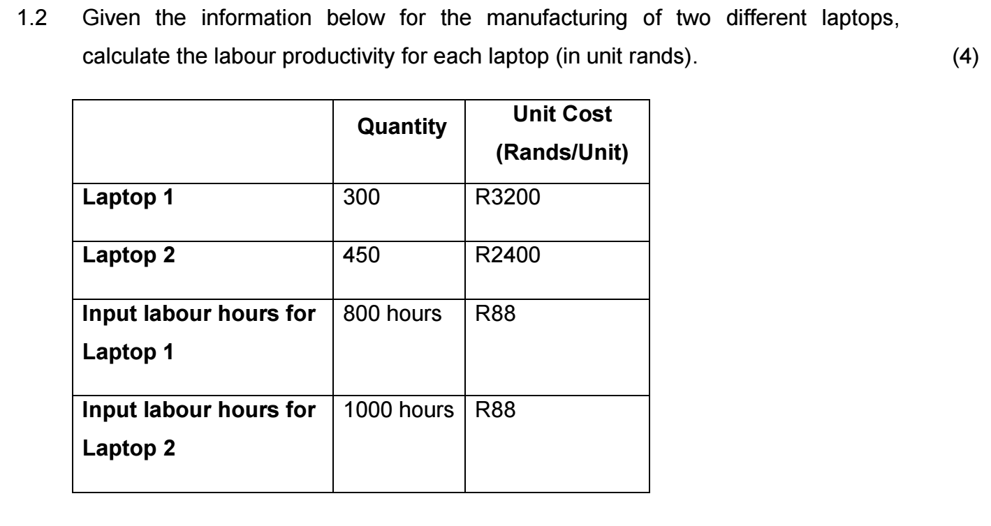 Given the information below for the manufacturing