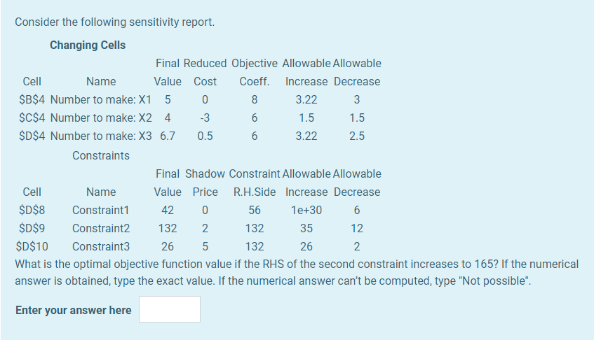 Consider the following sensitivity report.