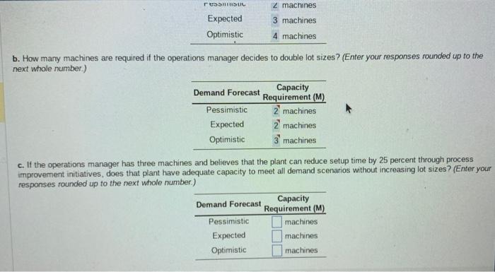part c please Macon Controls produces three