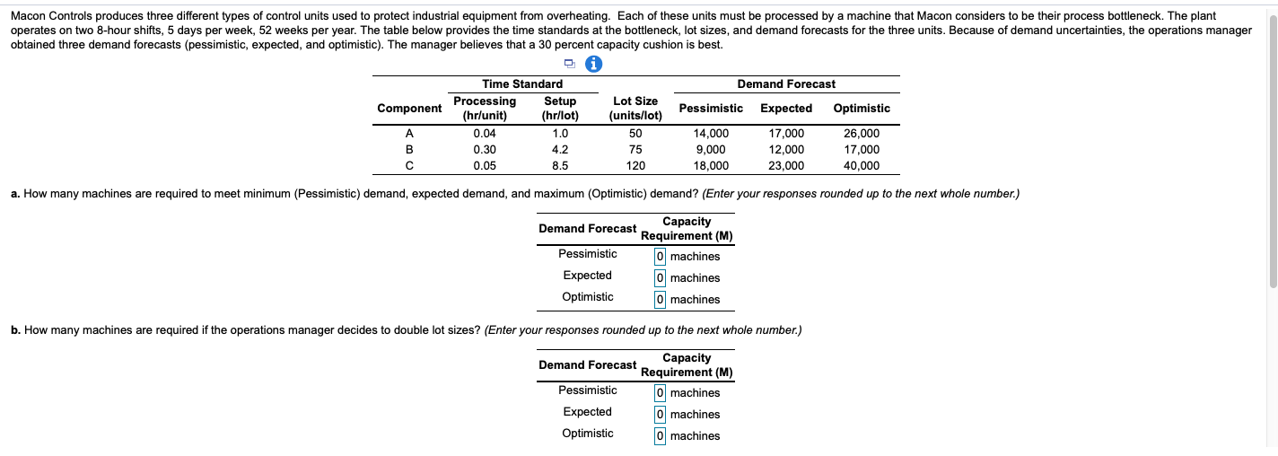 Macon Controls produces three different types of