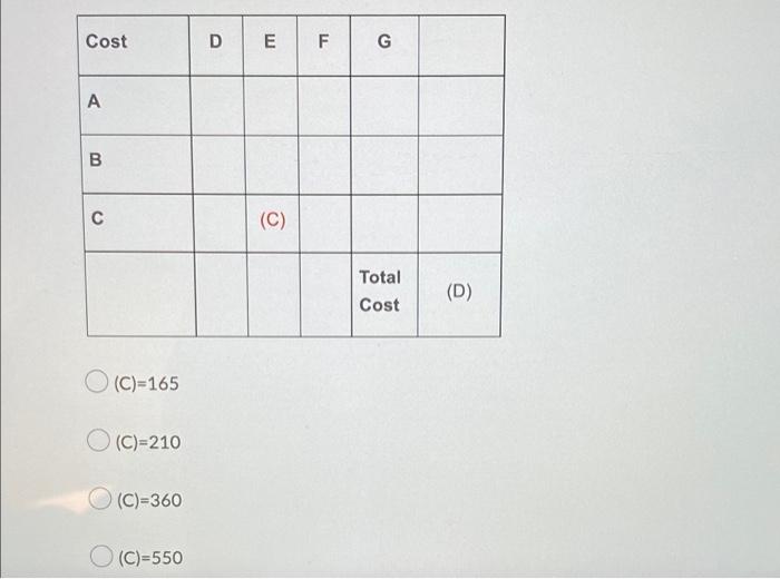 Download Data Set Excel File. Use Excel Solver to