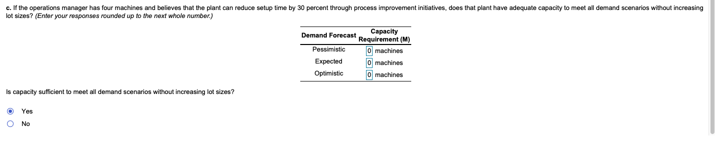 Macon Controls produces three different types of