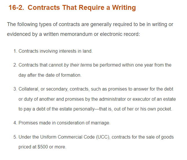 Consider the five types of contracts that must be
