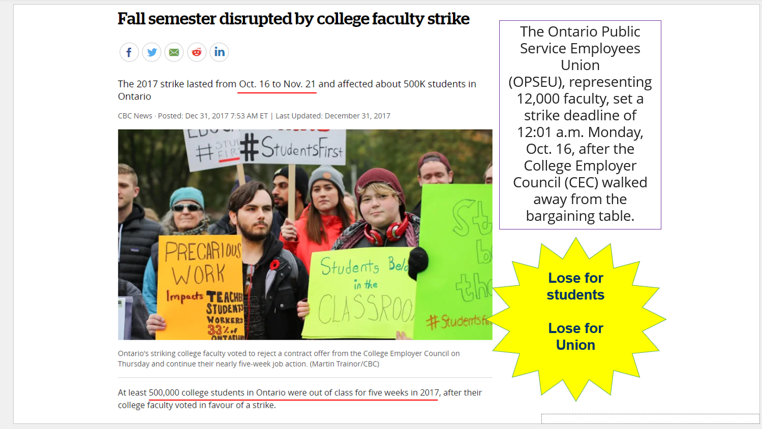 2. What are the issues here in the mind of the