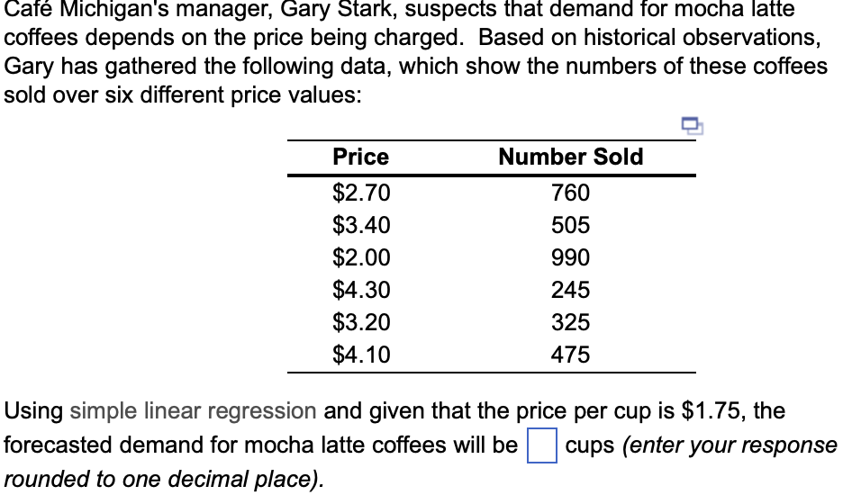 Caf Michigan's manager, Gary Stark, suspects that