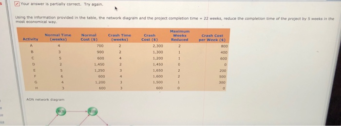 the 2 red answers are wrong Your answer is