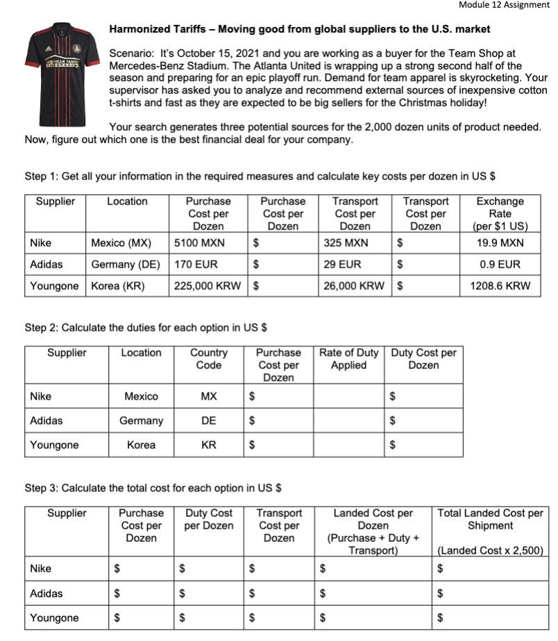 Module 12 Assignment CULCES MESON FAMIL