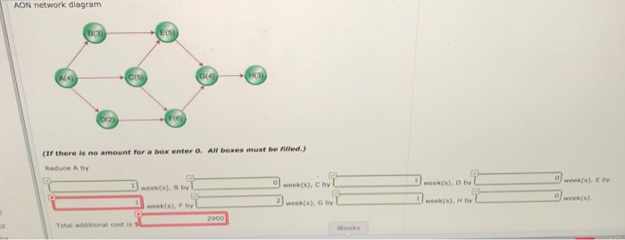 the 2 red answers are wrong Your answer is