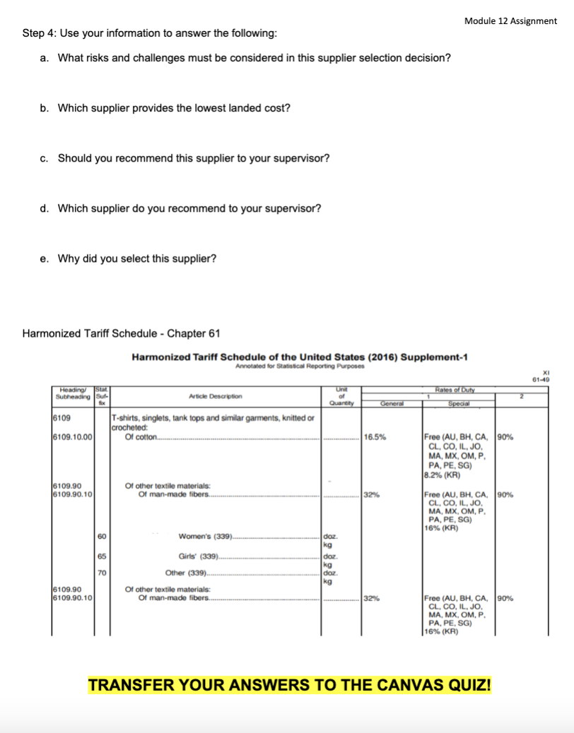 Module 12 Assignment CULCES MESON FAMIL