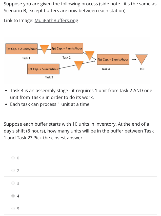 Suppose you are given the following process (side