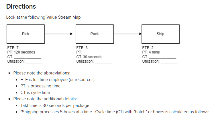 Pamazon Value Stream Map Calculate processing