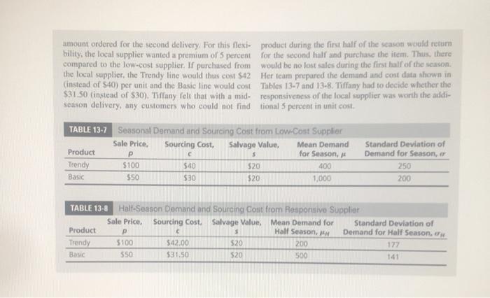 For the Responsive Supplier What are the