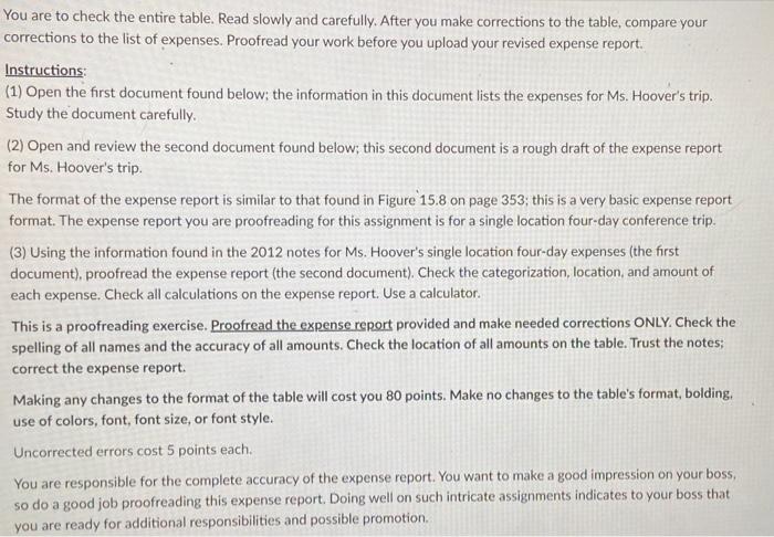 Make only required corrections. Do not reword or