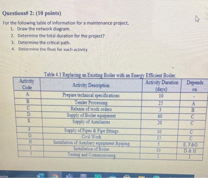 e ~ Questions# 2: (10 points) For the following