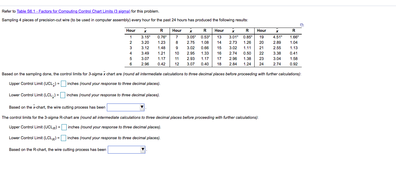Refer to Table 56.1 - Factors for Computing