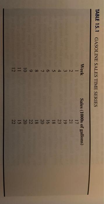 Can you show how to do it in Excel with the