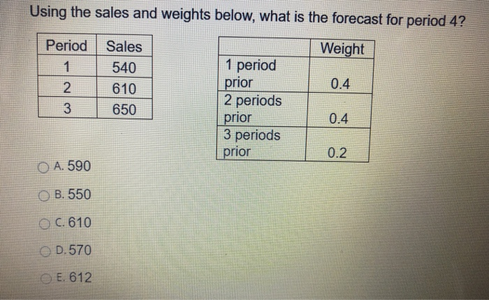 Using the sales and weights below, what is the