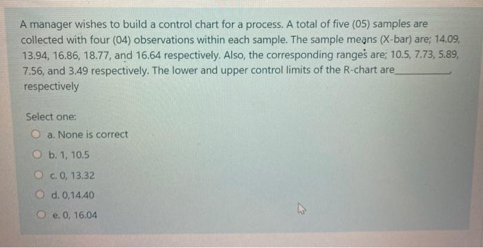 Control Chart Table Sample Size Factor for
